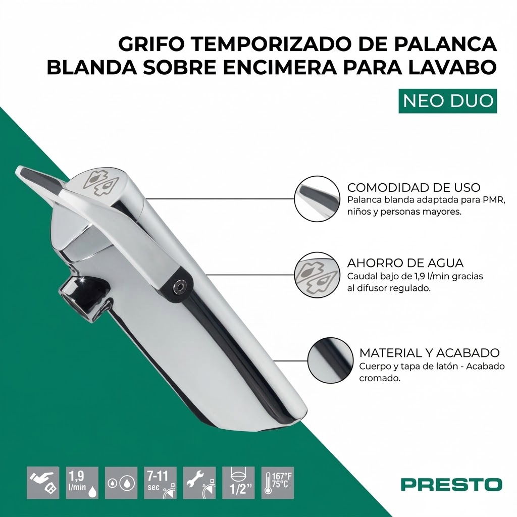 grifería para discapacitados